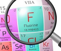 φθόριο