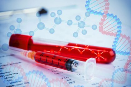 αιμορροφιλία