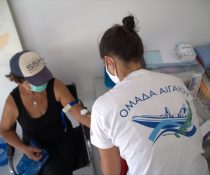 Ομάδα Αιγαίου