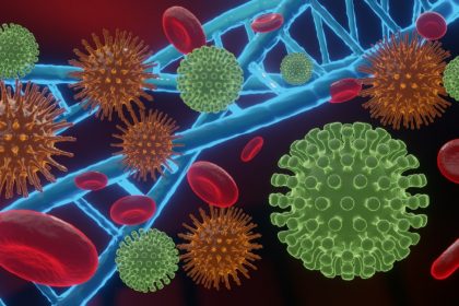 Μονοκλωνικά αντισώματα: Ο συνδυασμός τους μειώνει τον κίνδυνο θανάτου σε βαριά ασθενείς