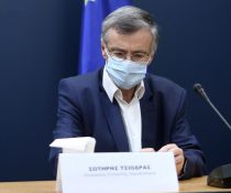 sotiris tsiodras