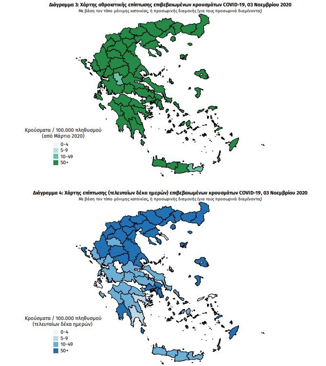 ρεκόρ