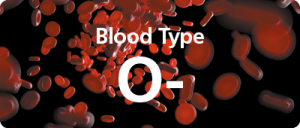 ομάδα αίματος