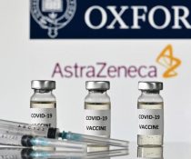 astrazeneca εμβόλιο κατά του Covid-19