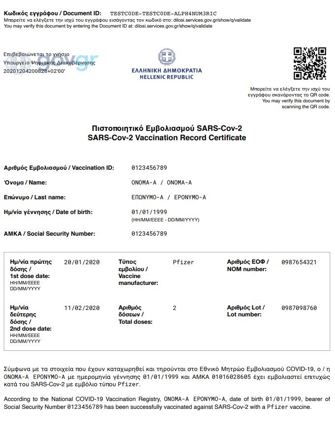 Έντυπο πιστοποιητικό εμβολιασμού κατά του κορονοϊού