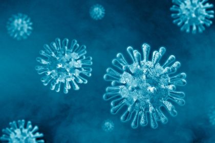 Covid-19 μπλε ιός