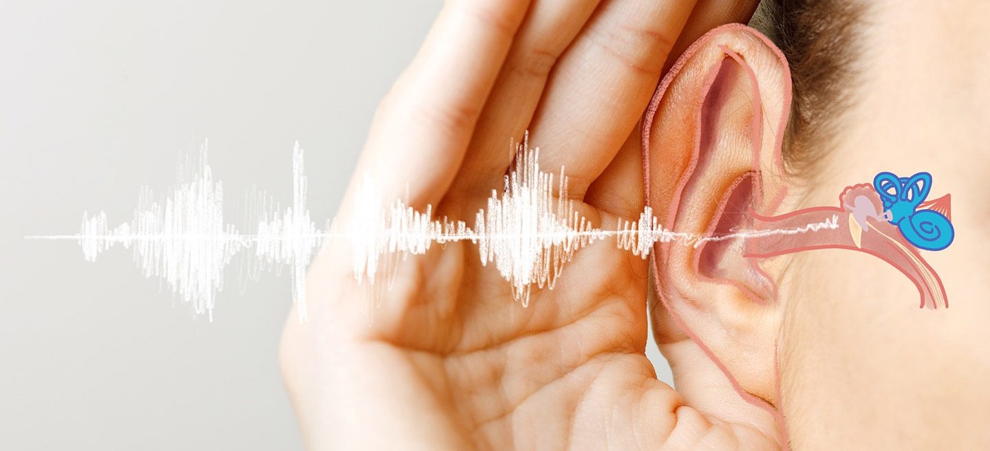 Προβλήματα ακοής 