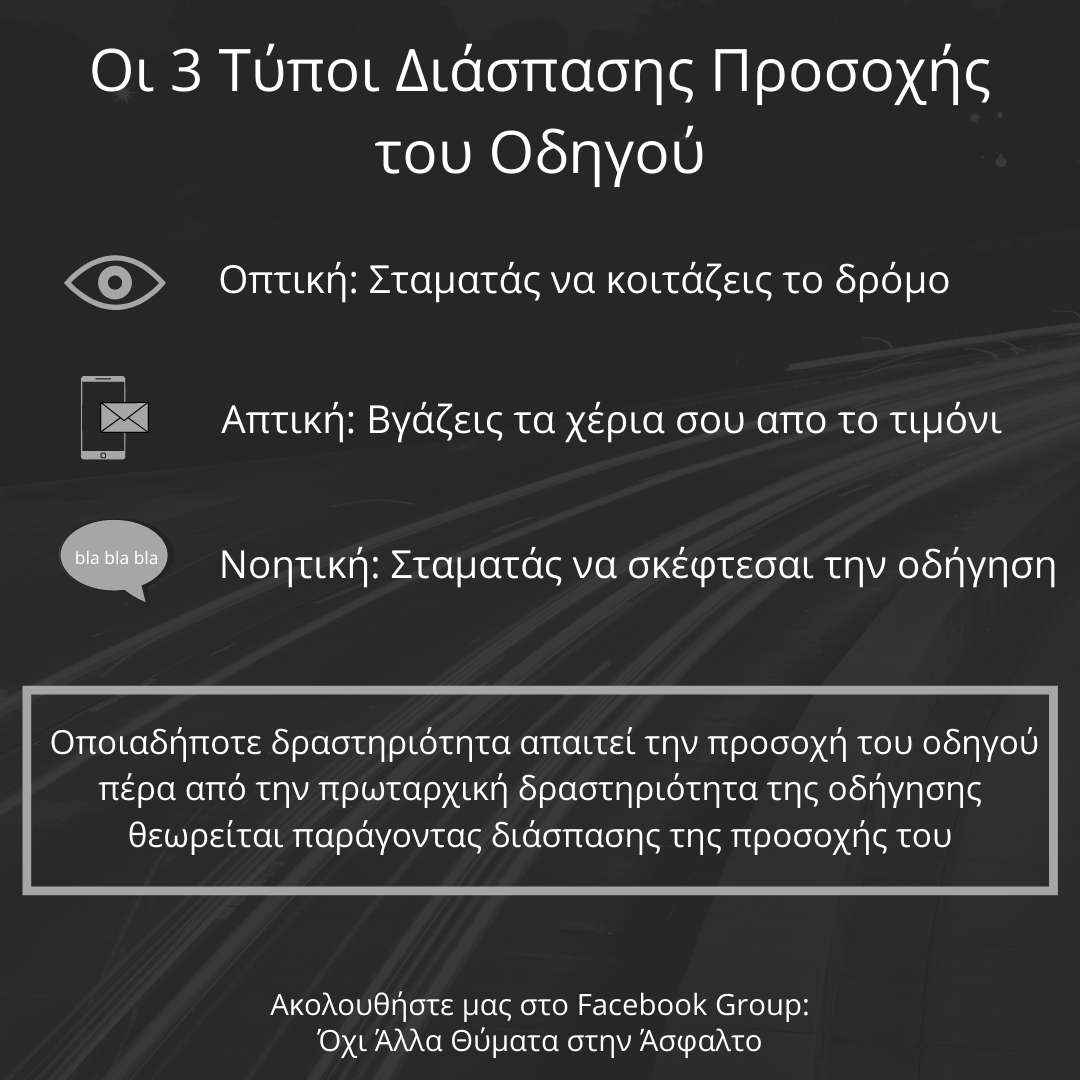 Οδήγηση - Διάσπαση προσοχής 