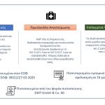 ρινικού φίλτρου SINUSET