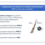 ρινικού φίλτρου SINUSET