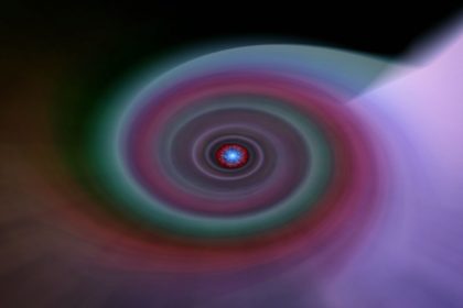 Nocebo effect  – Ο μύθος της αρνητικής ενέργειας