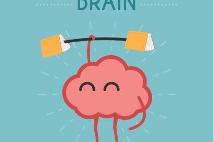 Άσκηση εγκέφαλος