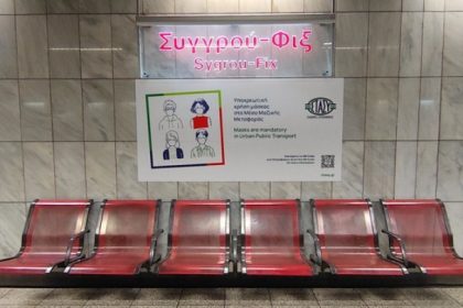 Yποχρεωτικότητα χρήσης μάσκας