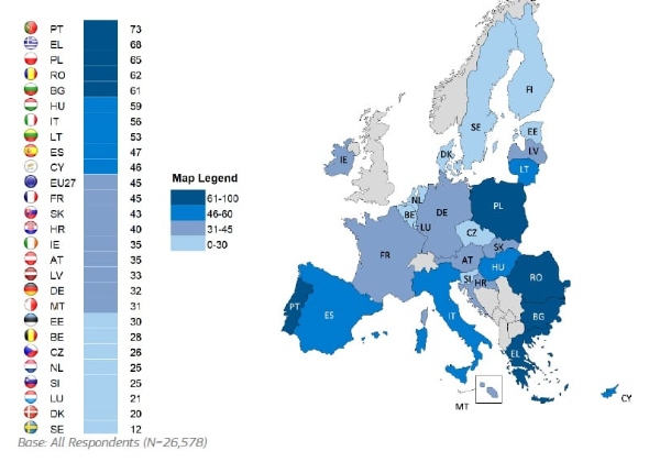 σωματική δραστηριότητα
