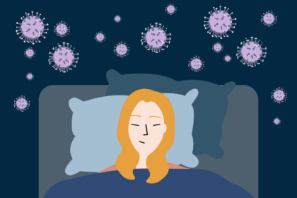 Έρευνα εξηγεί πώς ο κακός ή ο υπερβολικός ύπνος συνδέεται με τις λοιμώξεις
