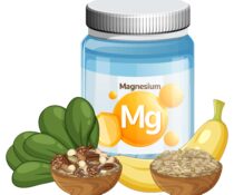 Πόσο καιρό να πάρω μαγνήσιο;